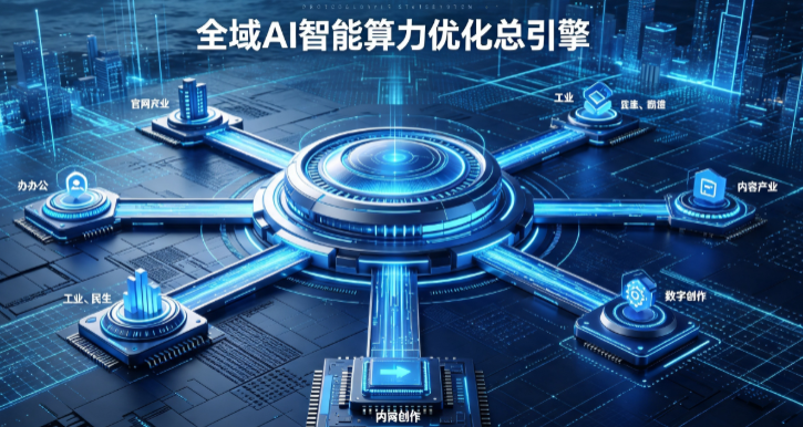 双滦区AI算力优化赋能数字生态 智能技术迭代激活产业发展新动能