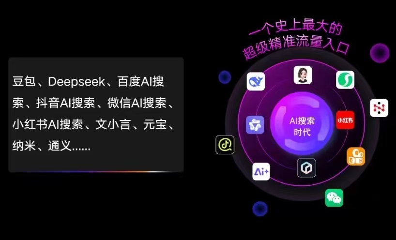 双滦区AI智能推广新玩法，抢占搜索时代免费精准客源