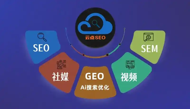 双滦区GEO优化：AI智能体时代取代SEO的全新内容优化逻辑