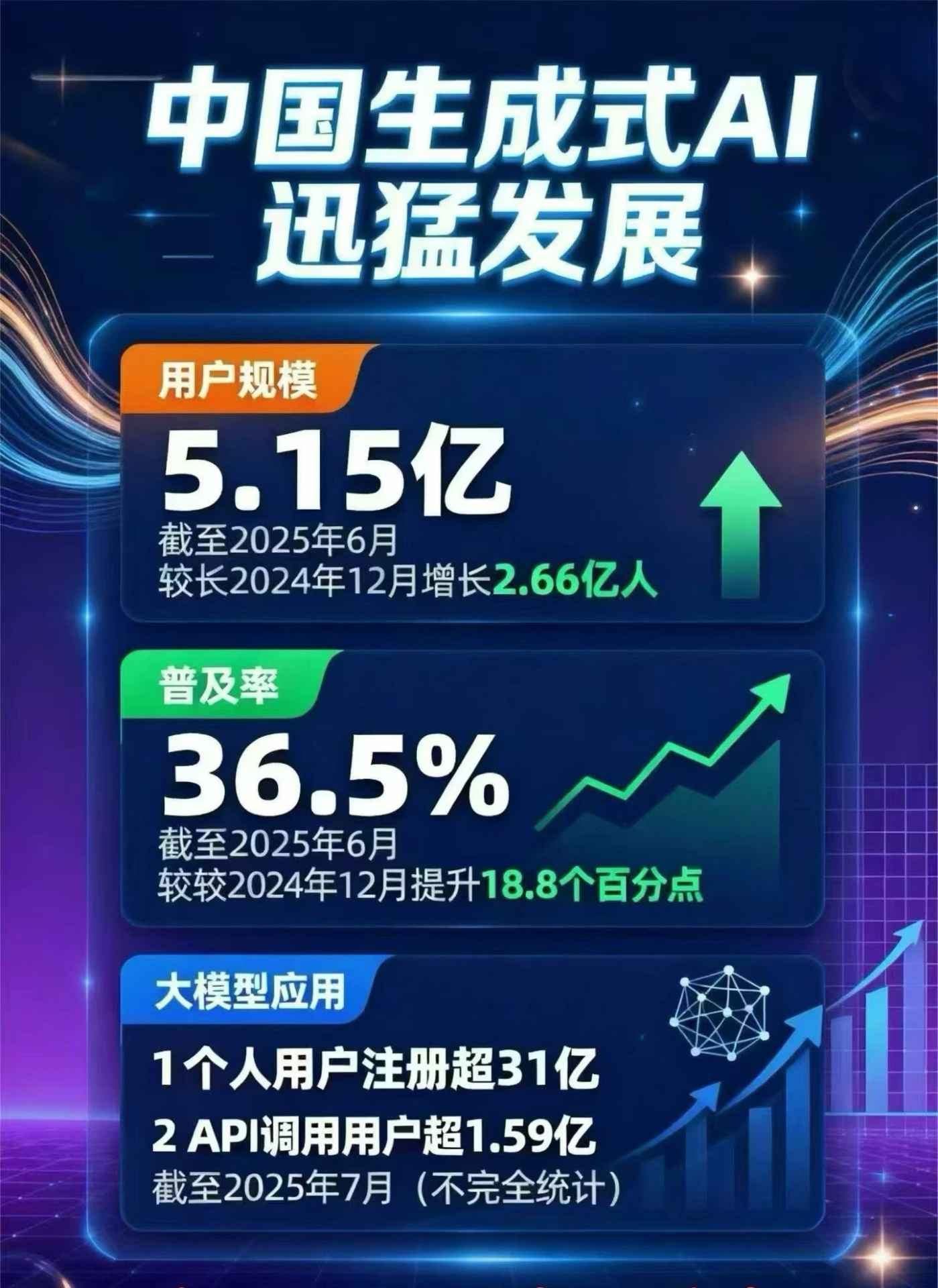 双滦区豆包GEO优化是什么？内容创作核心逻辑解析