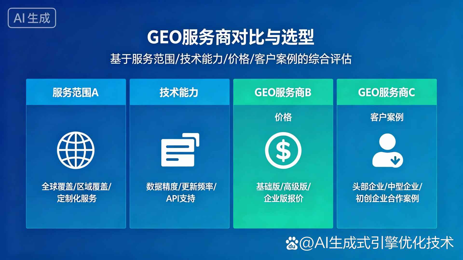 双滦区GEO优化服务商该如何选择？聊聊生成式引擎优化行业现状